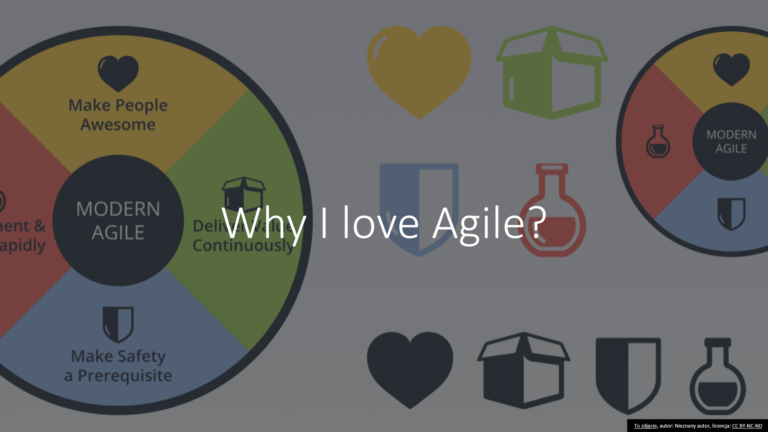 Advantages of Agile – 12 reasons why I love it.